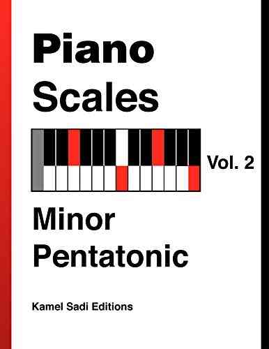 Piano Scales Vol 2: Minor Pentatonic