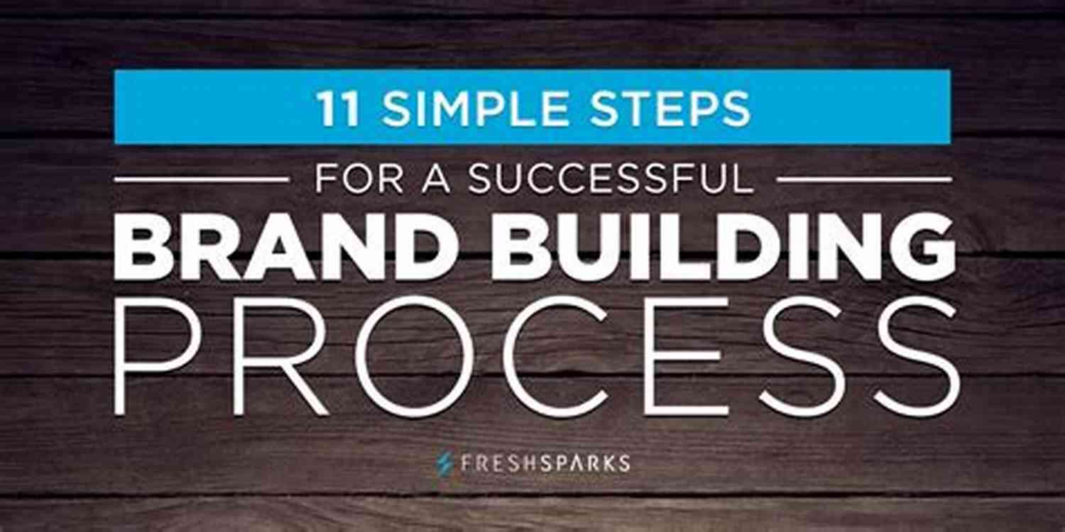Easy Steps To Building Successful Brand The Brand Is You: 5 Easy Steps To Building A Successful Brand