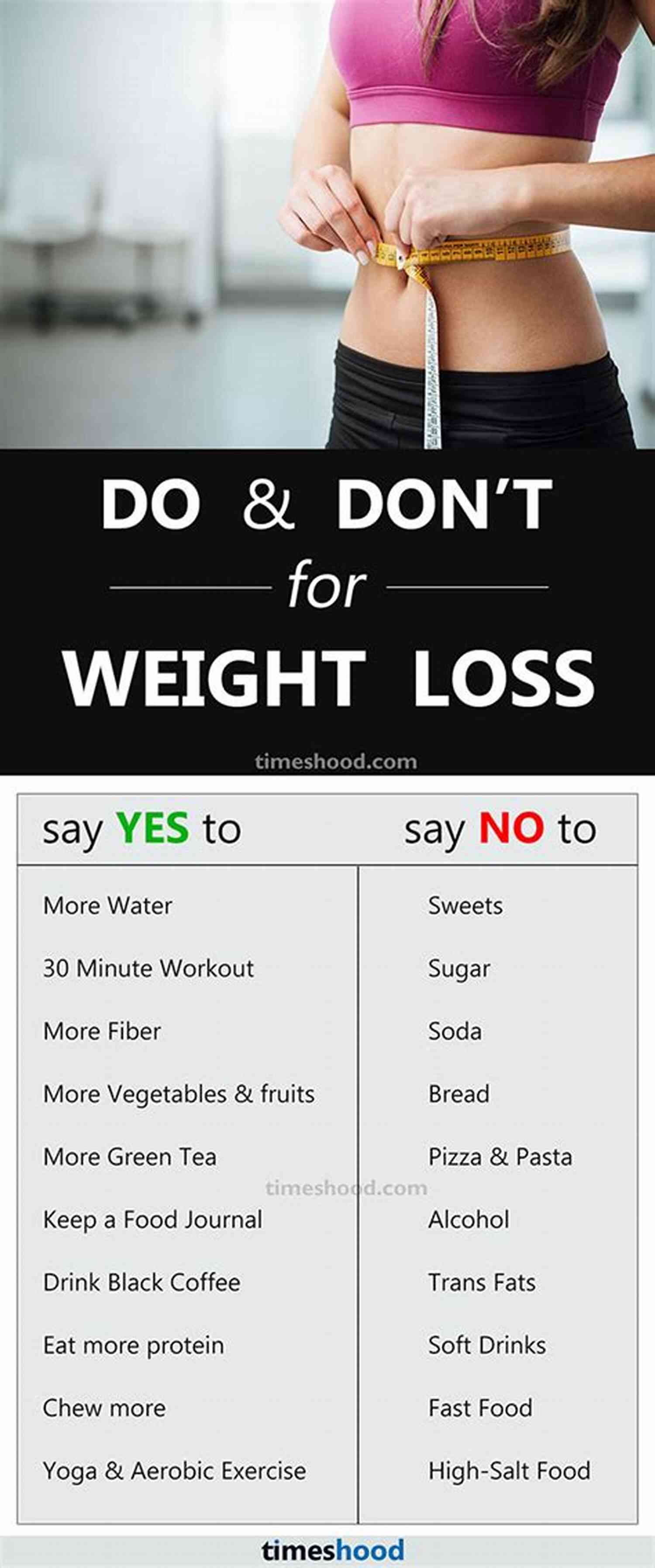 Easy Weight Loss Techniques Without Dieting Easy Weightloss: How To Lose Weight Without Going On A Diet (Easy Health 1)