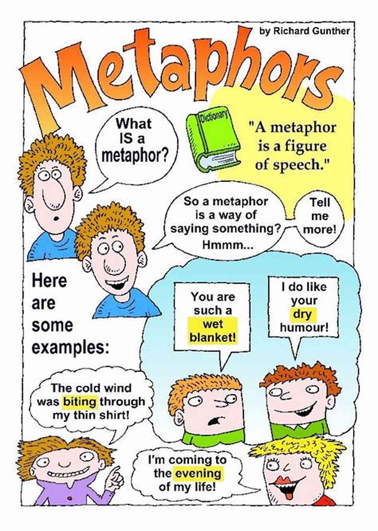 Illustration Depicting The Use Of Metaphors In Language, Drawing Connections Between Seemingly Unrelated Concepts Tip Of The Tongue: Reflections On Language And Meaning