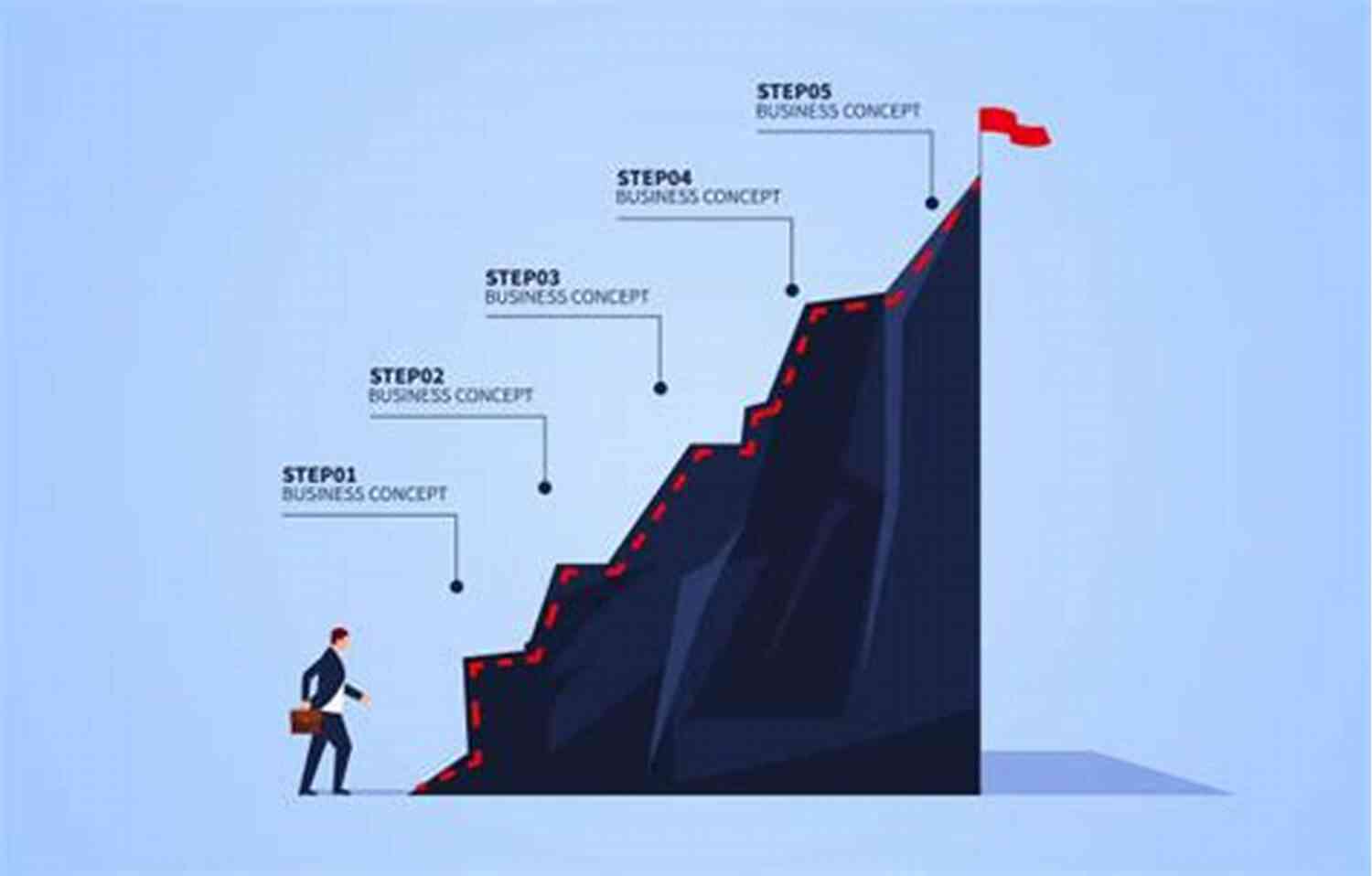 Long Descriptive Keyword A Person Climbing Steep Mountain Steps Towards Success 3 Not So Easy Steps: Re Writting Your Money Story