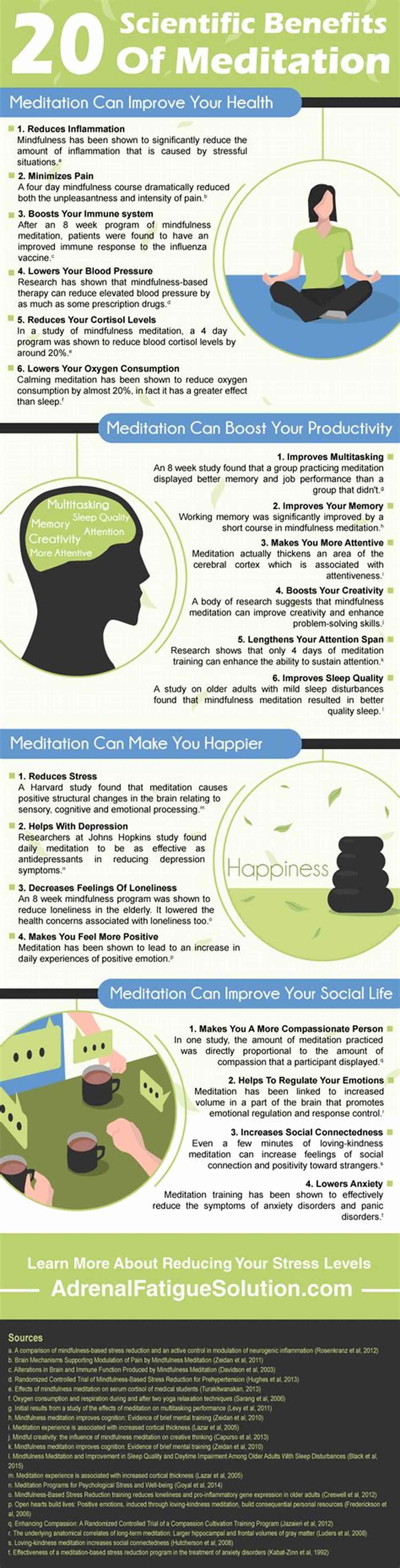 Meditation Techniques Ebook Meditation Techniques: Meditation EBook For Health Benefits