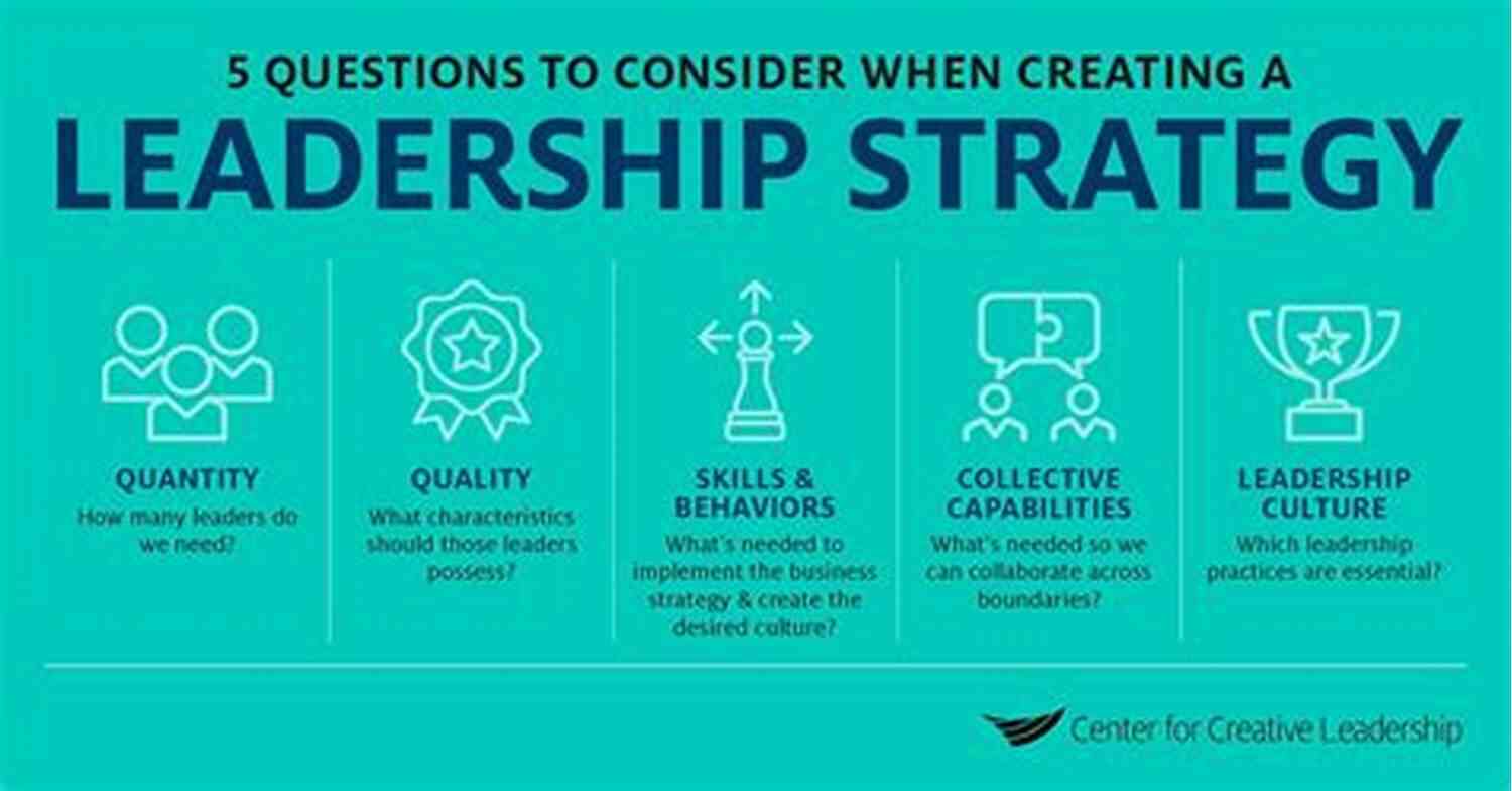 The Art Of Success Leadership Strategy Tactics The Art Of Success: Leadership Strategy Tactics