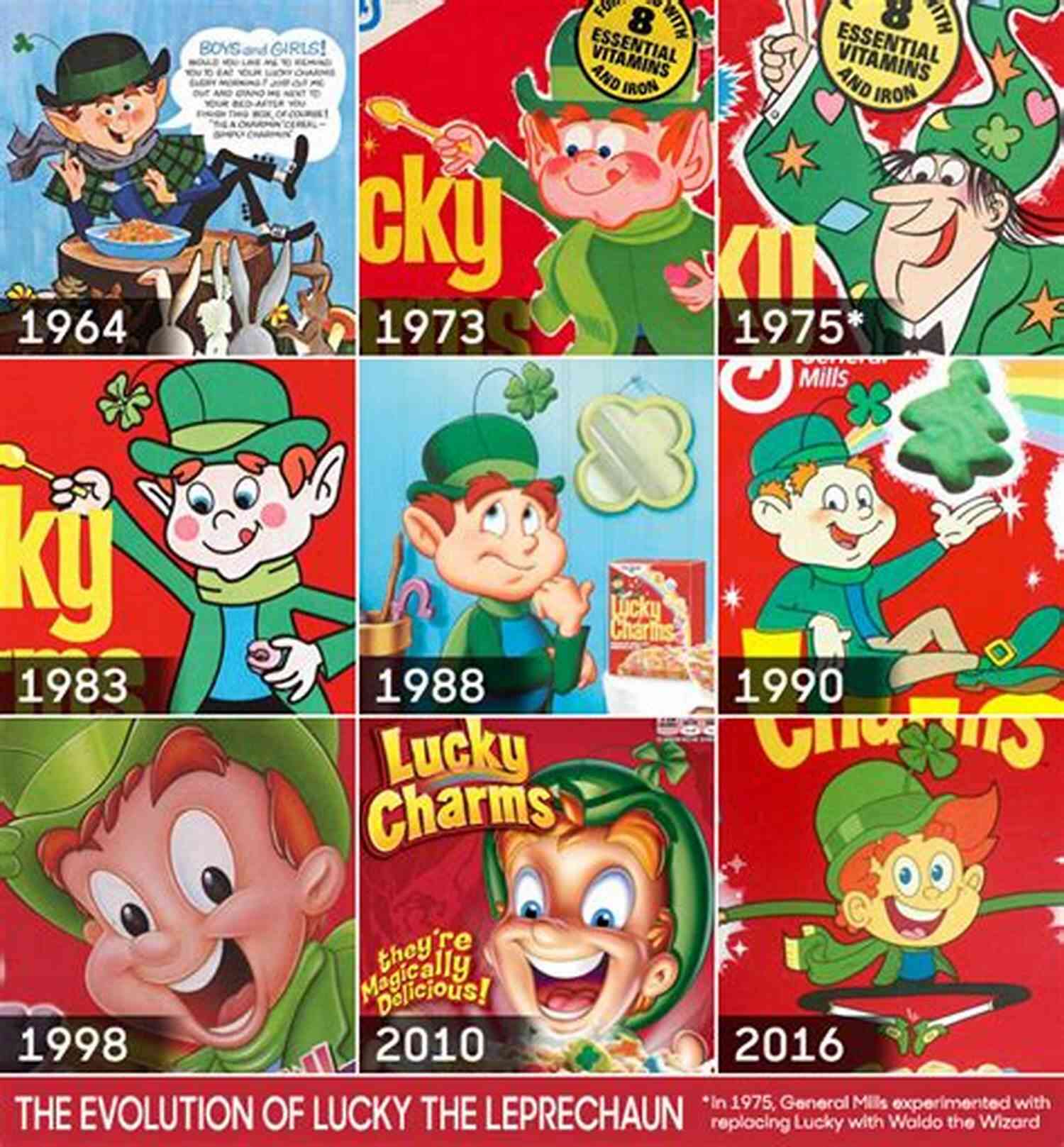 Lucky Charm Lucky John Adventures 11 Evolution Lucky Charm (Lucky John Adventures 11)